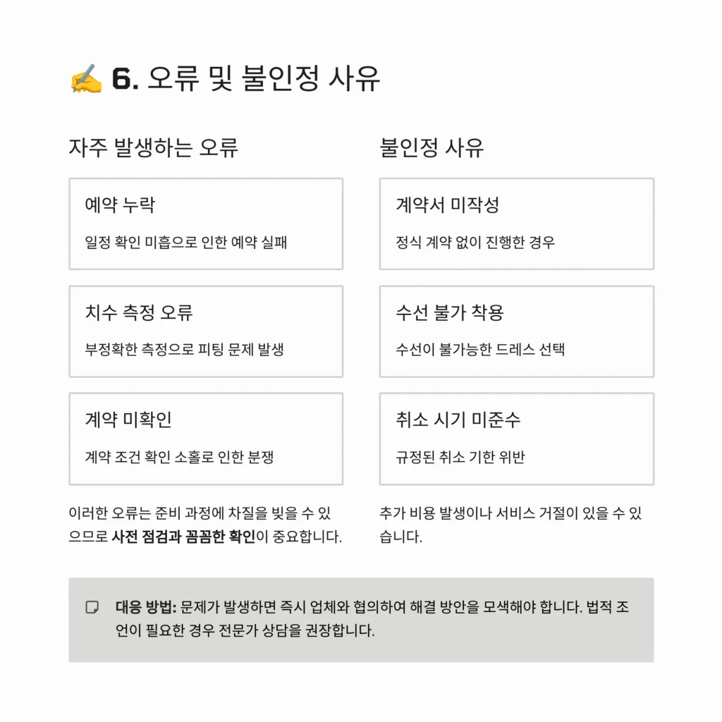 웨딩드레스 종류