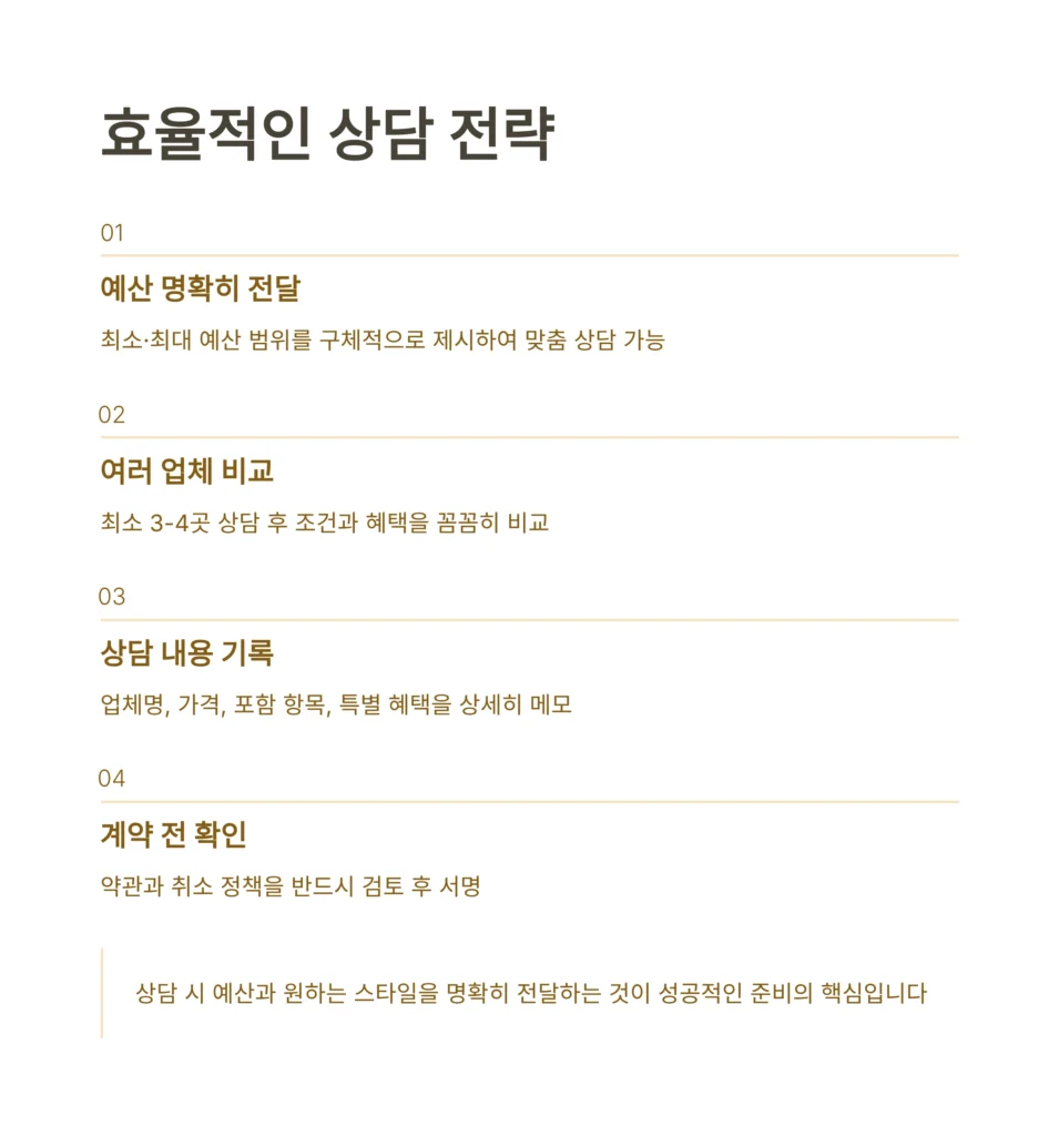 웨딩박람회일정