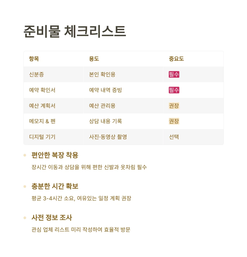 웨딩박람회일정