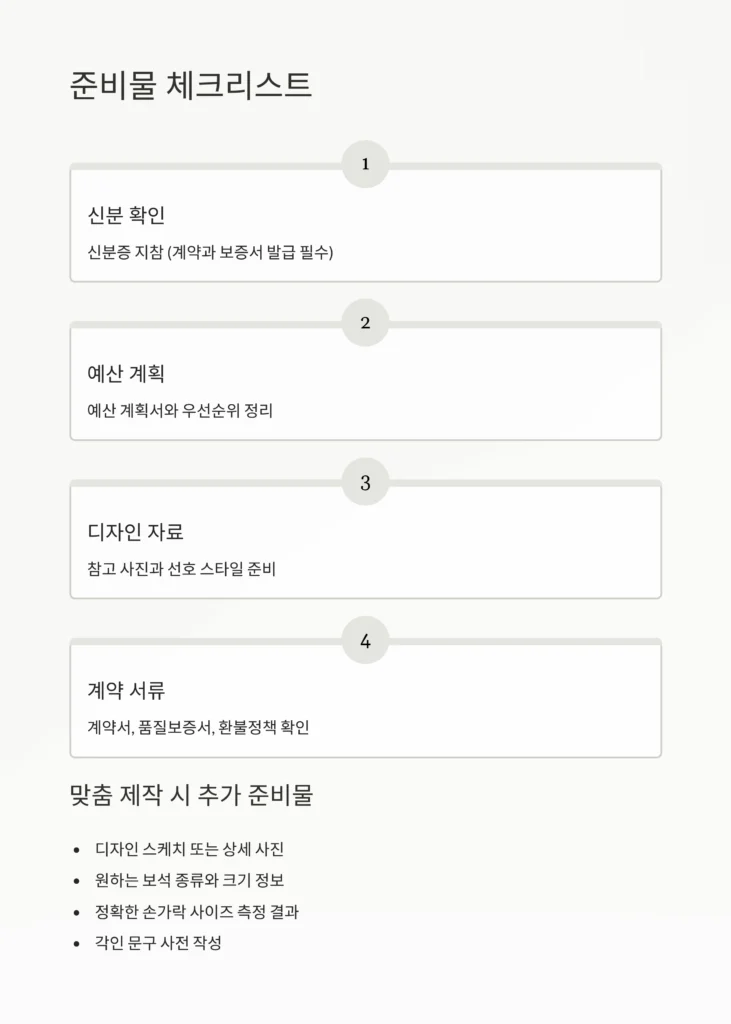 웨딩반지