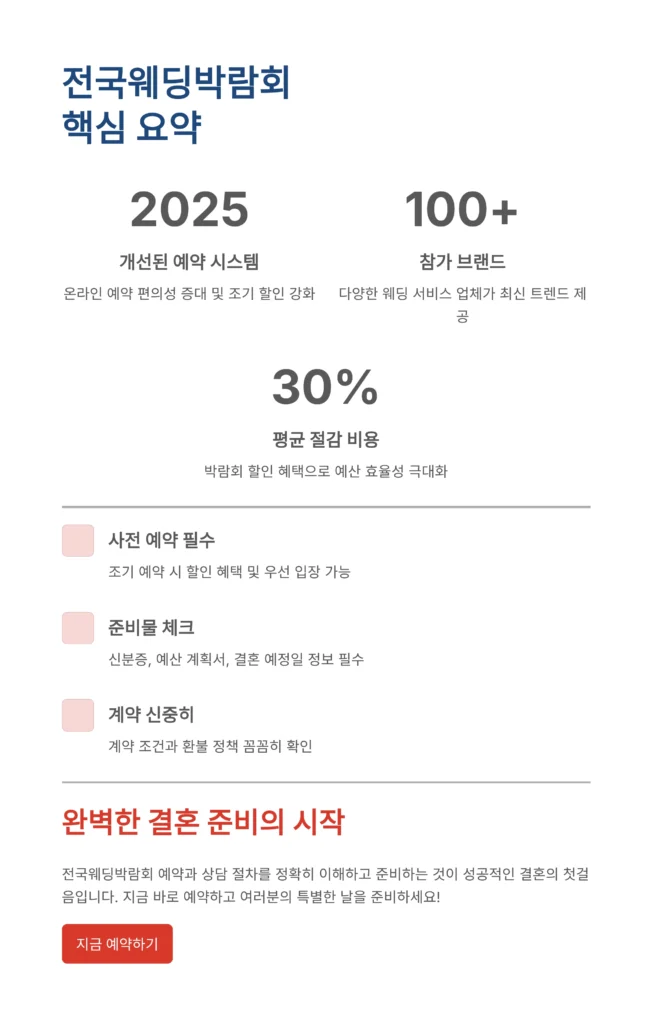 전국웨딩박람회