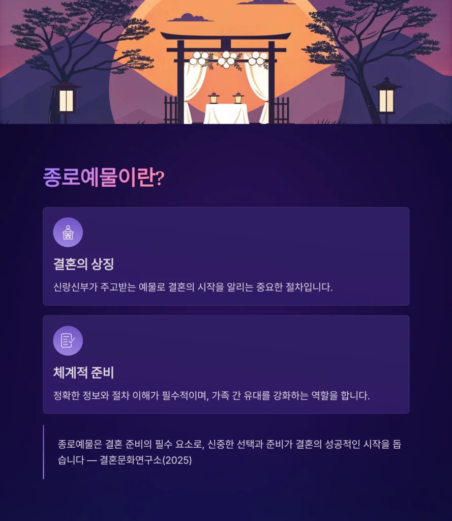 종로예물