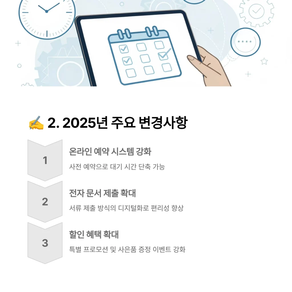 충청웨딩박람회