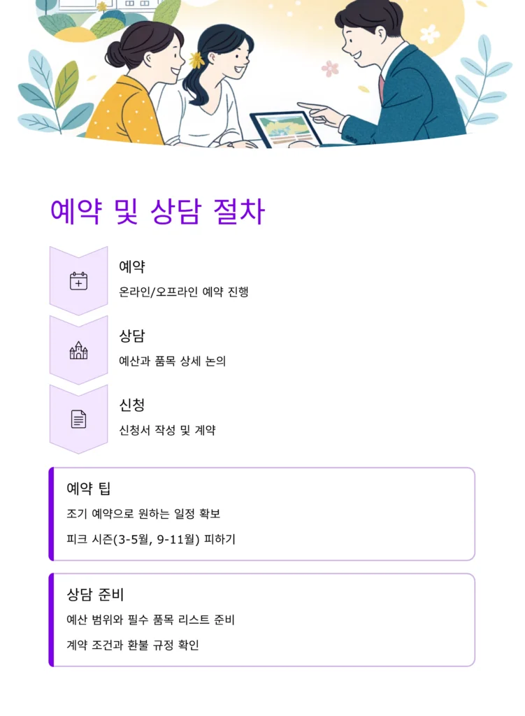 혼수준비