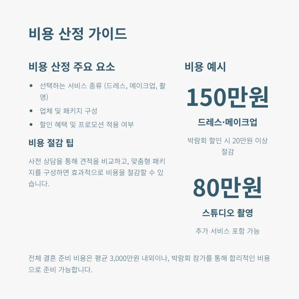 광명결혼박람회