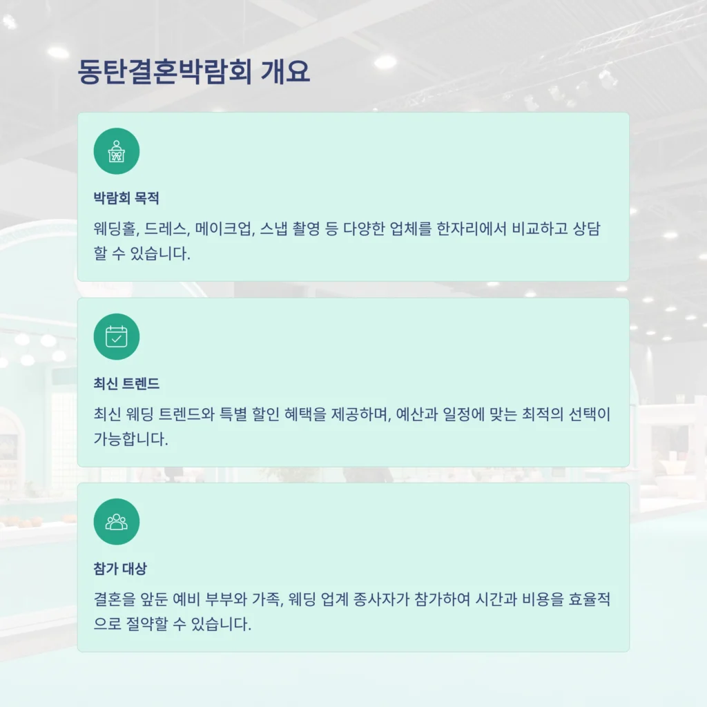 동탄결혼박람회