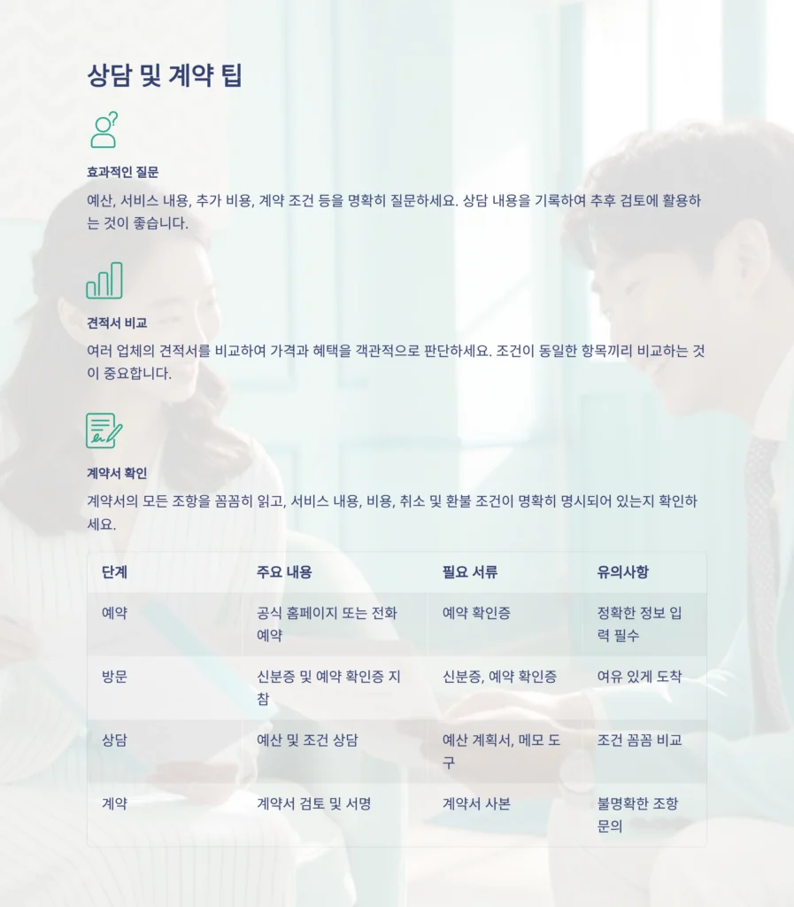 동탄결혼박람회