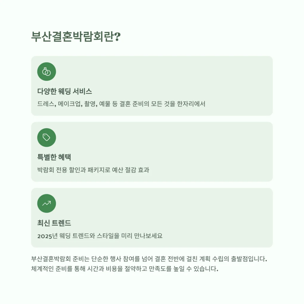 부산결혼박람회 준비