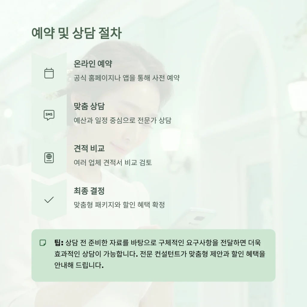 부산결혼박람회 준비