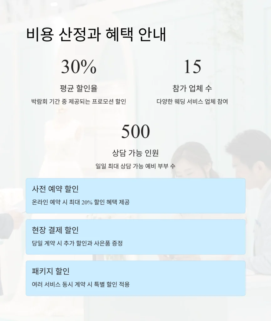 서울결혼박람회 준비