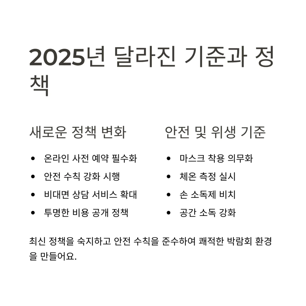 수원결혼박람회 준비