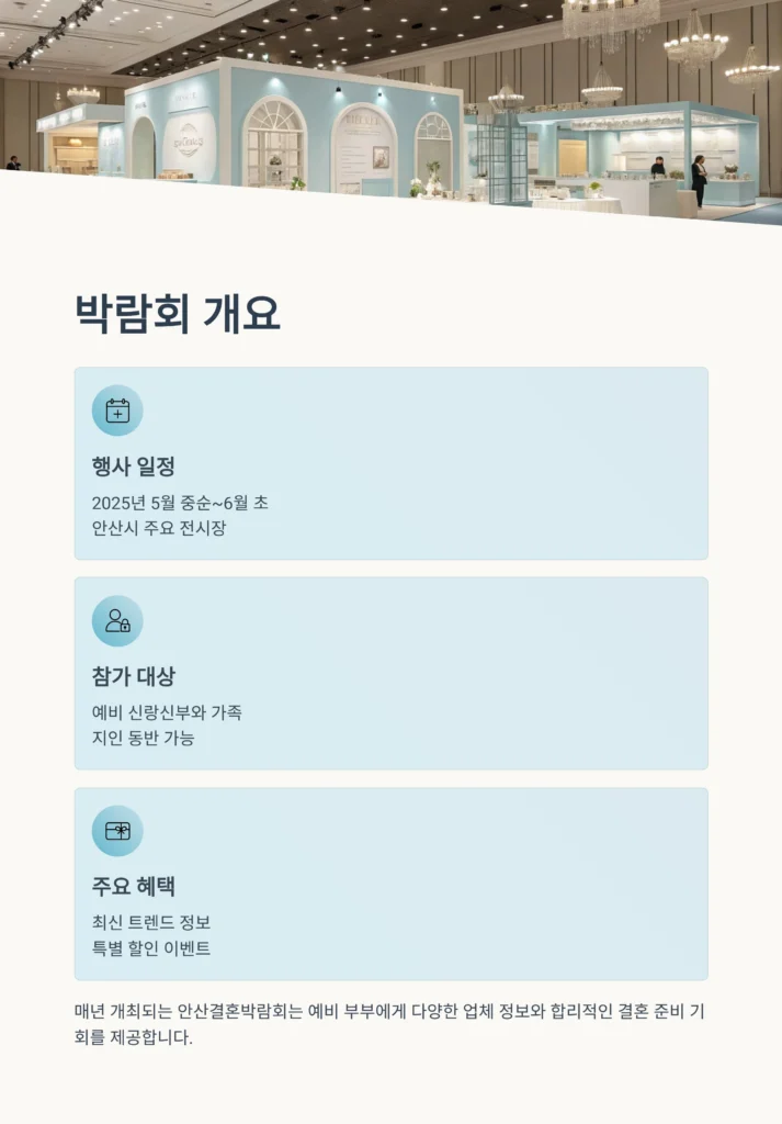 안산결혼박람회