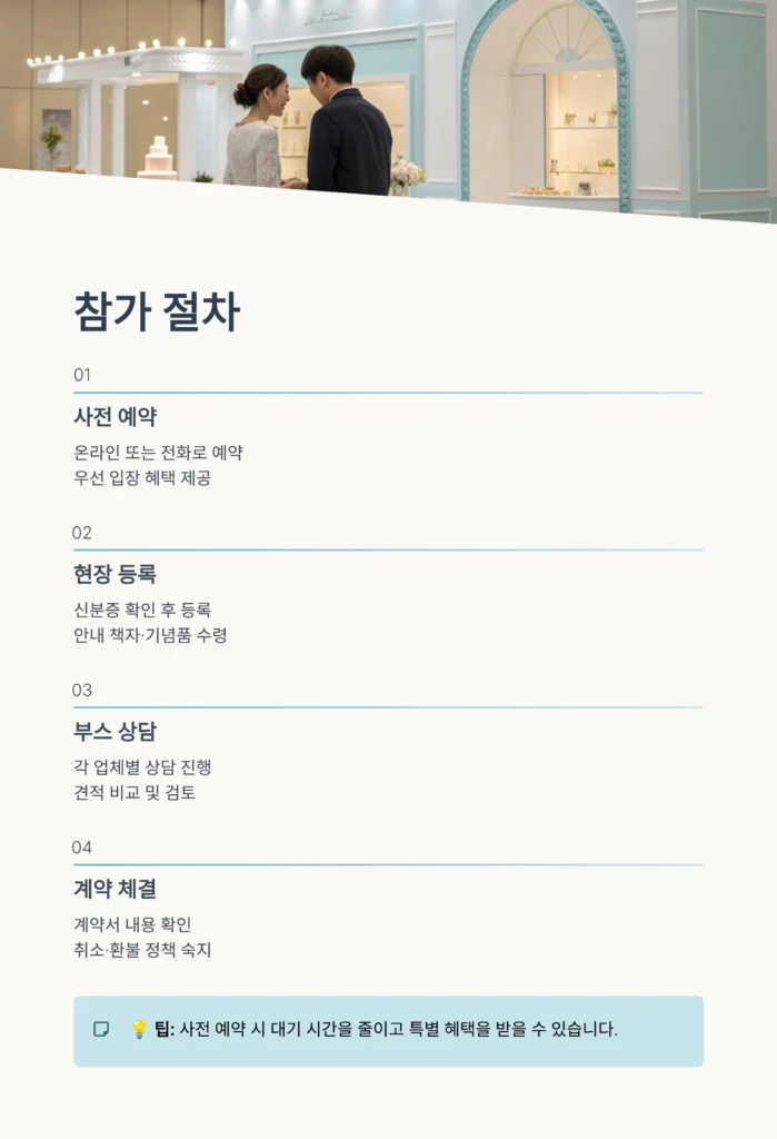 안산결혼박람회