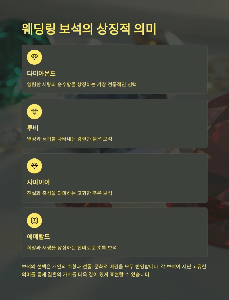 웨딩링 보석 의미