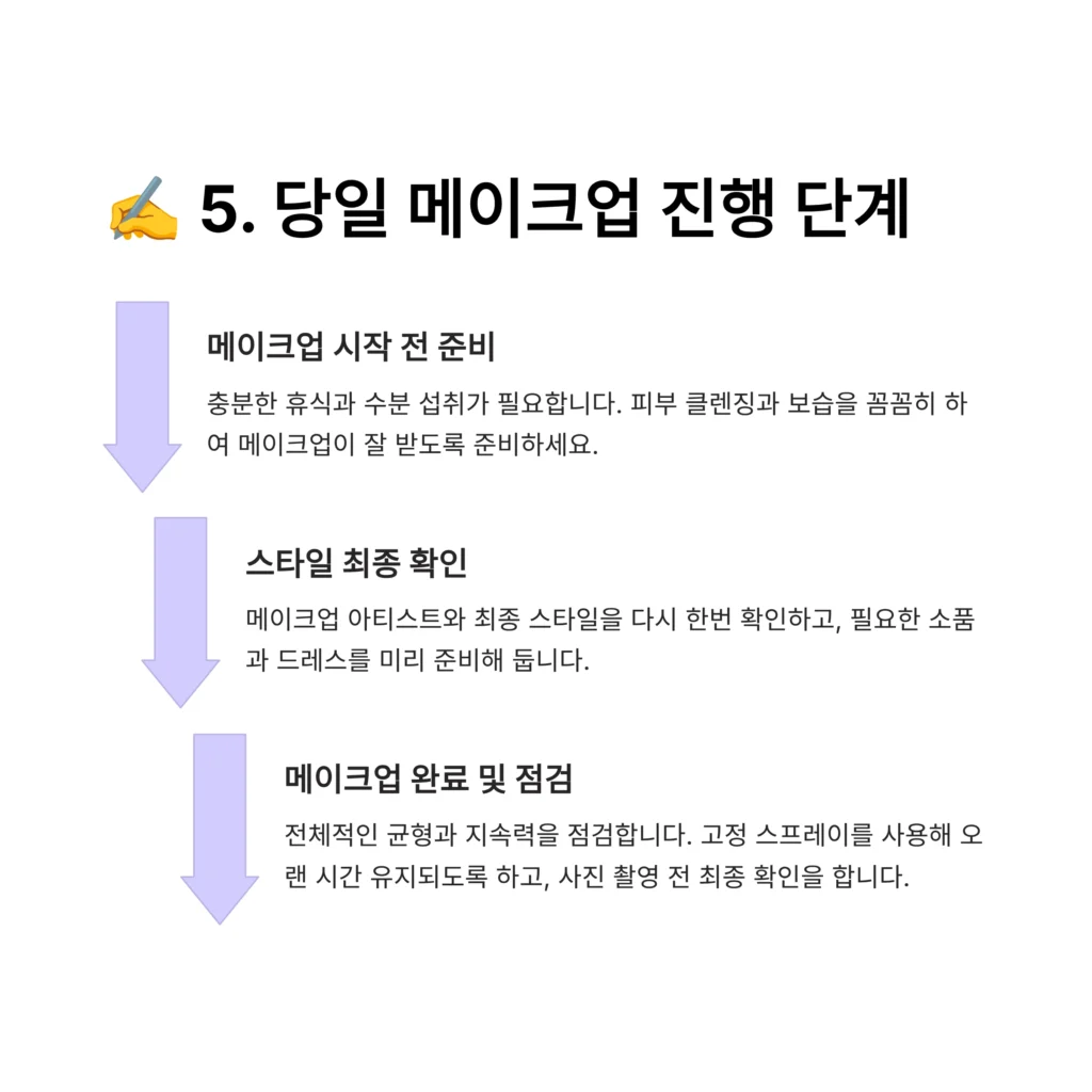 웨딩메이크업
