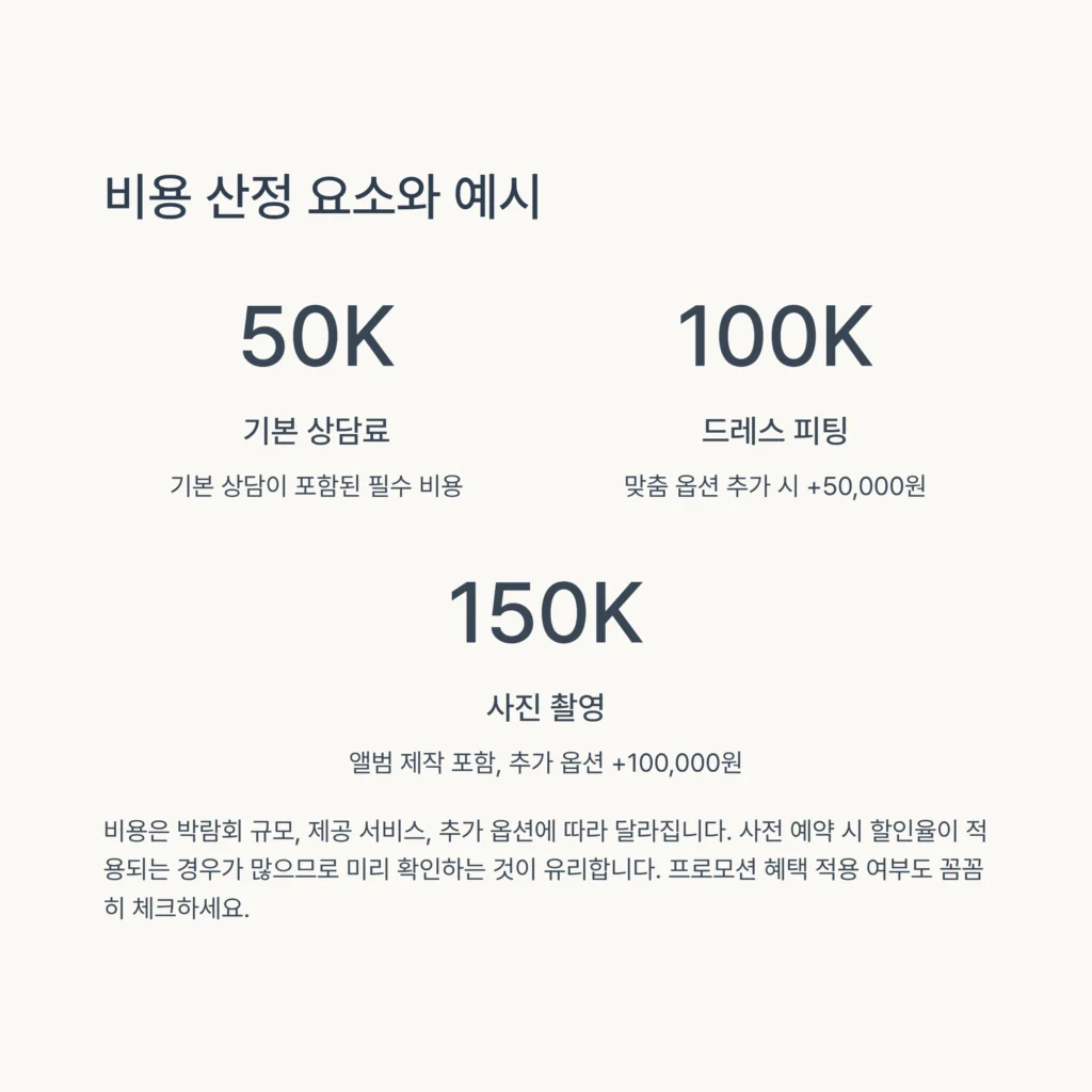 웨딩박람회 준비물