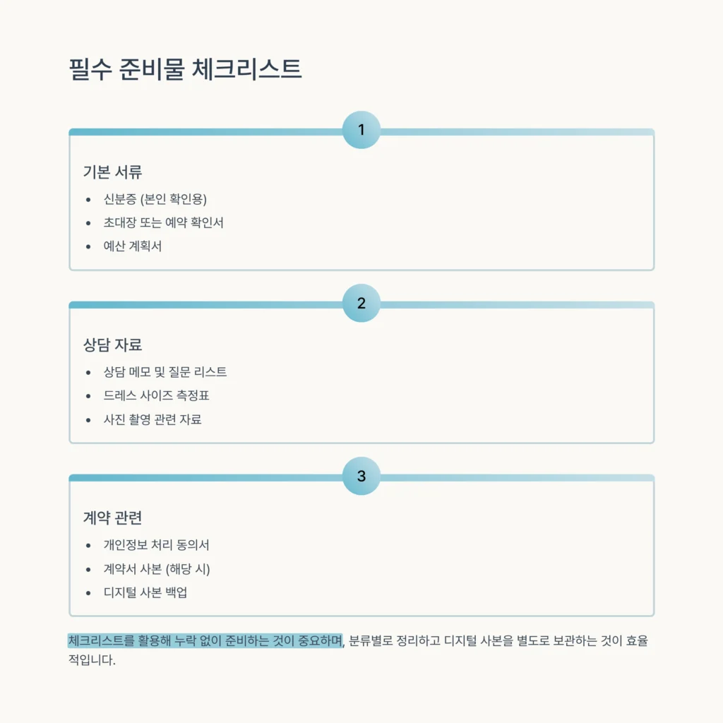 웨딩박람회 준비물