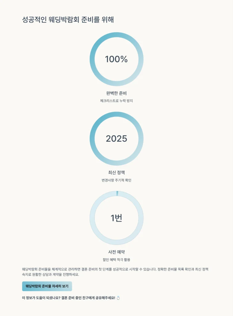 웨딩박람회 준비물