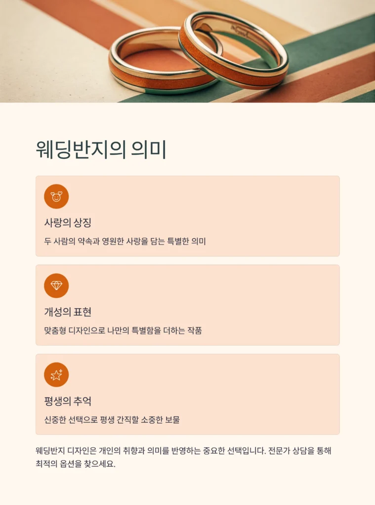 웨딩반지 디자인