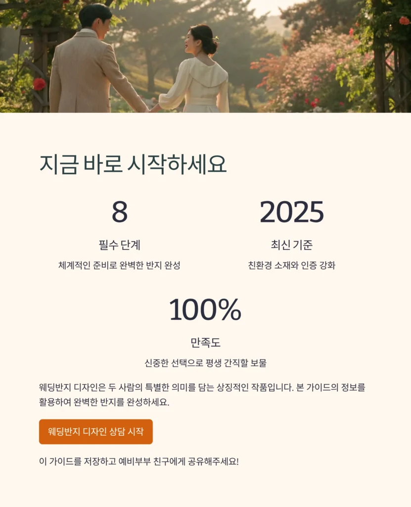 웨딩반지 디자인