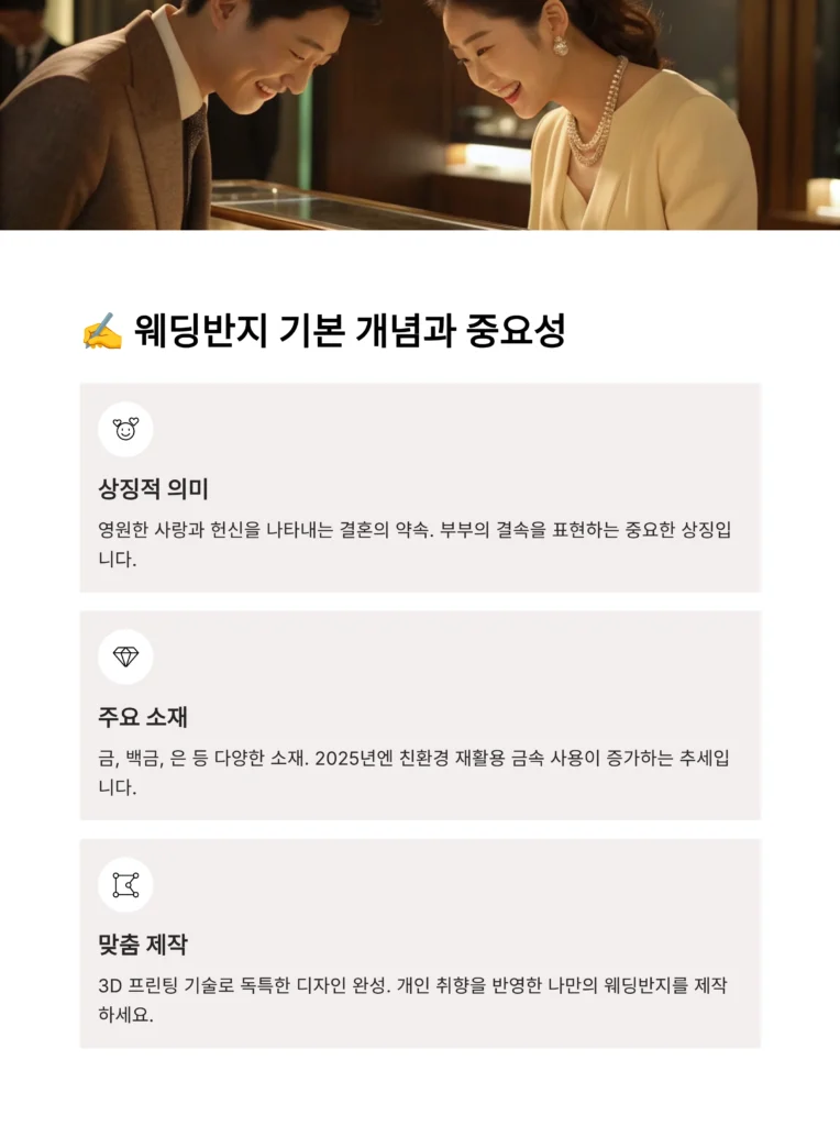 웨딩반지 트렌드