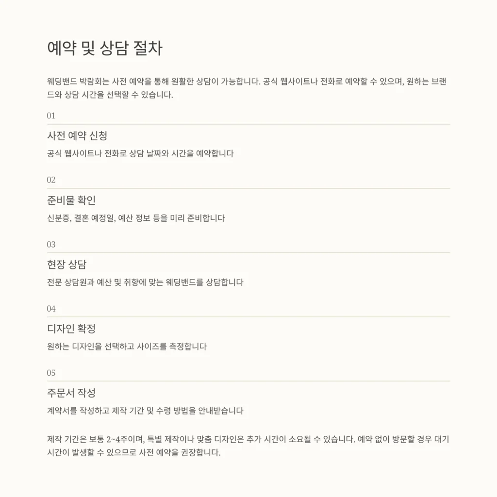 웨딩밴드 박람회