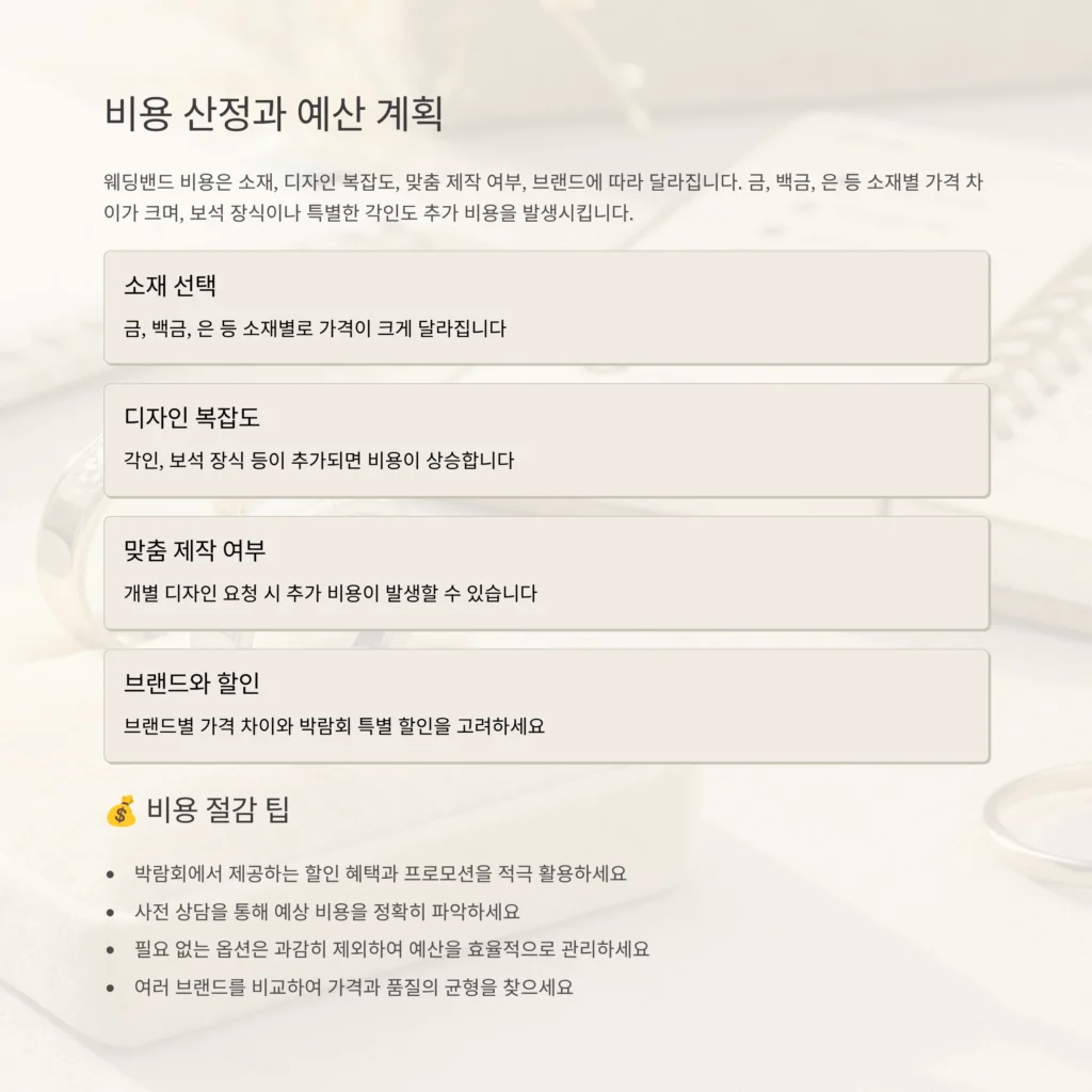 웨딩밴드 박람회