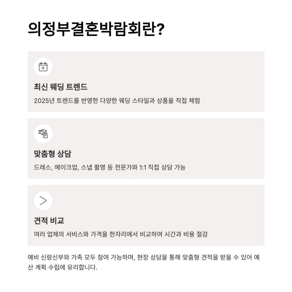 의정부결혼박람회
