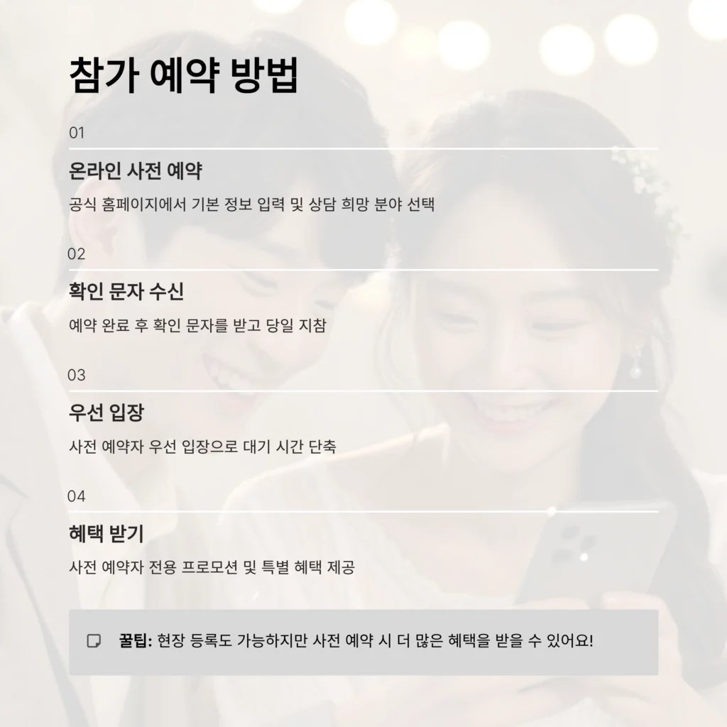 의정부결혼박람회