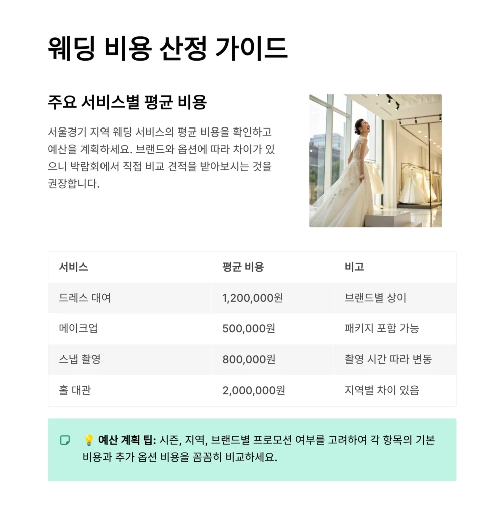 서울경기웨딩박람회