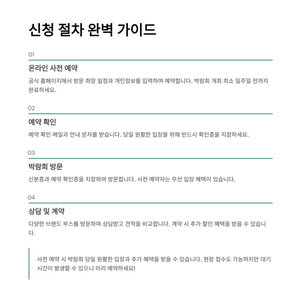 서울경기웨딩박람회
