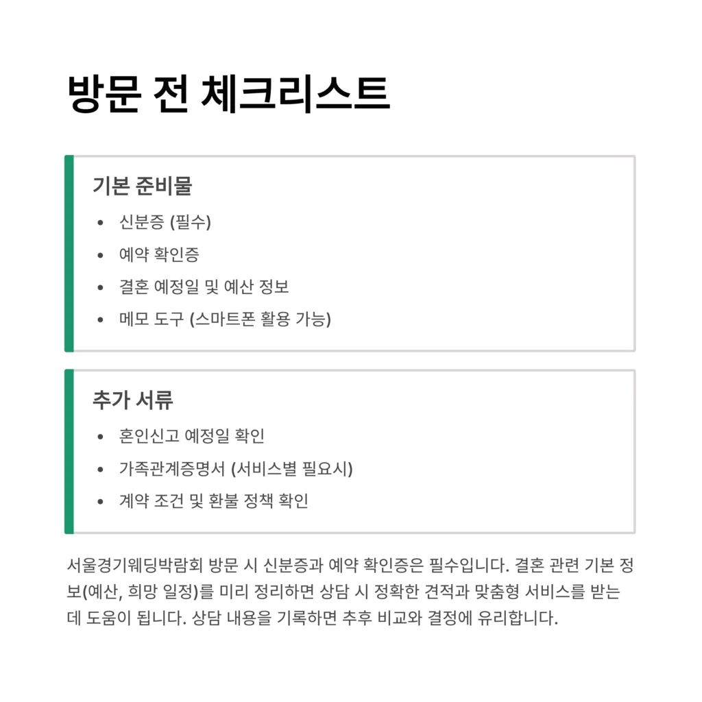 서울경기웨딩박람회