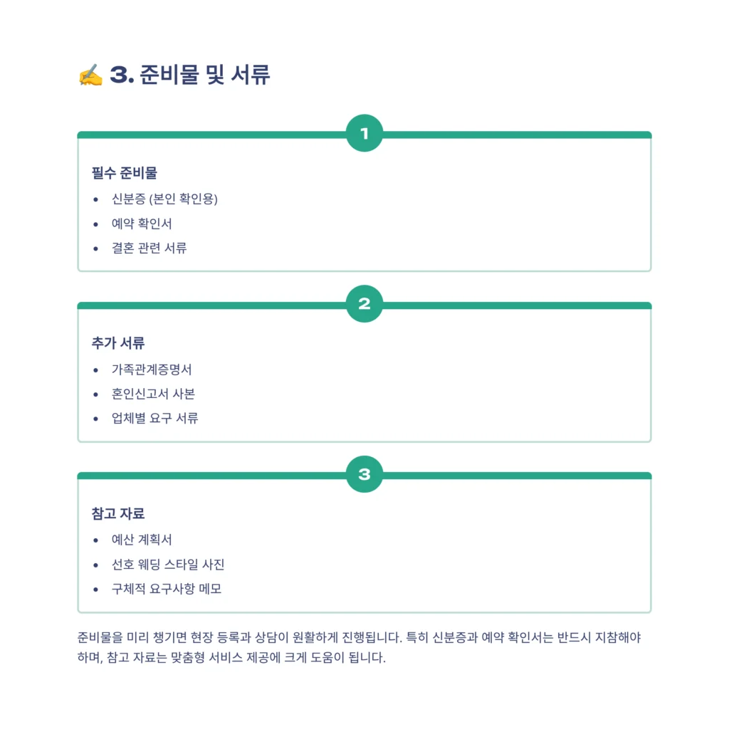 시흥결혼박람회