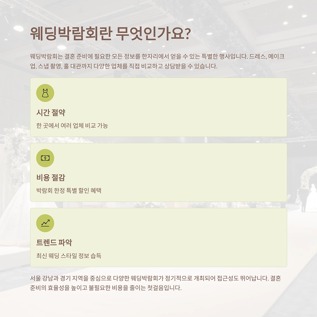 웨딩박람회 방문후기