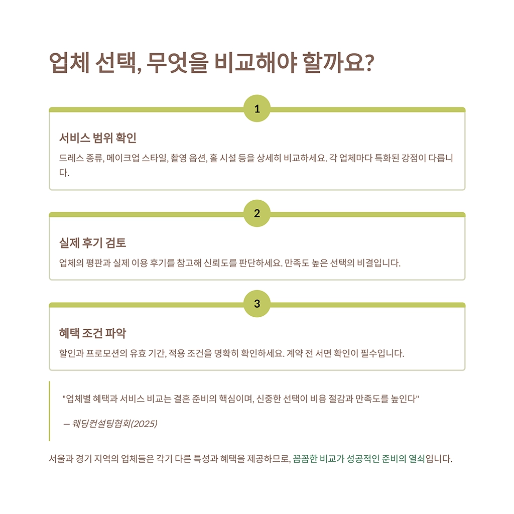 웨딩박람회 방문후기