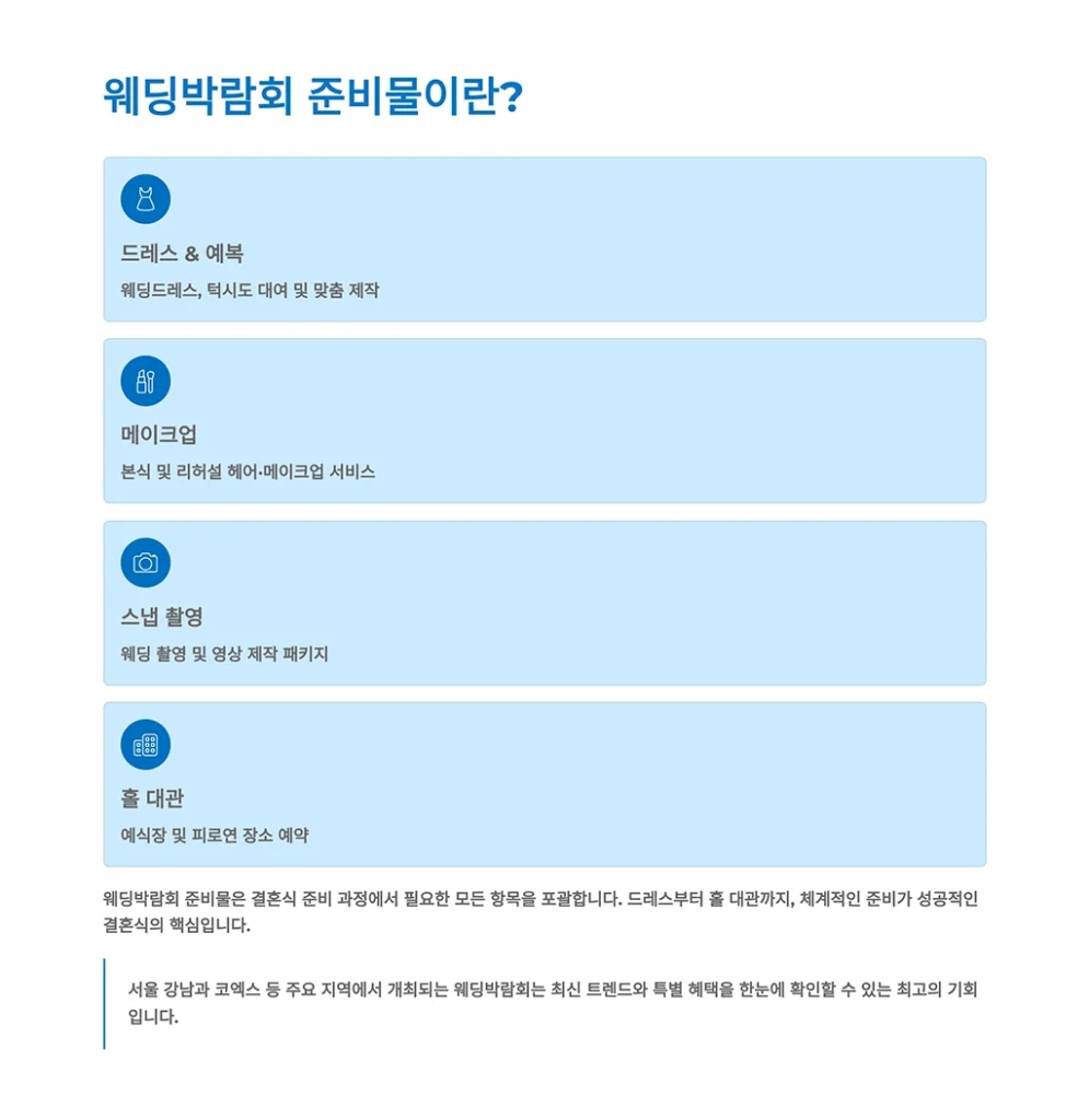 웨딩박람회 준비물