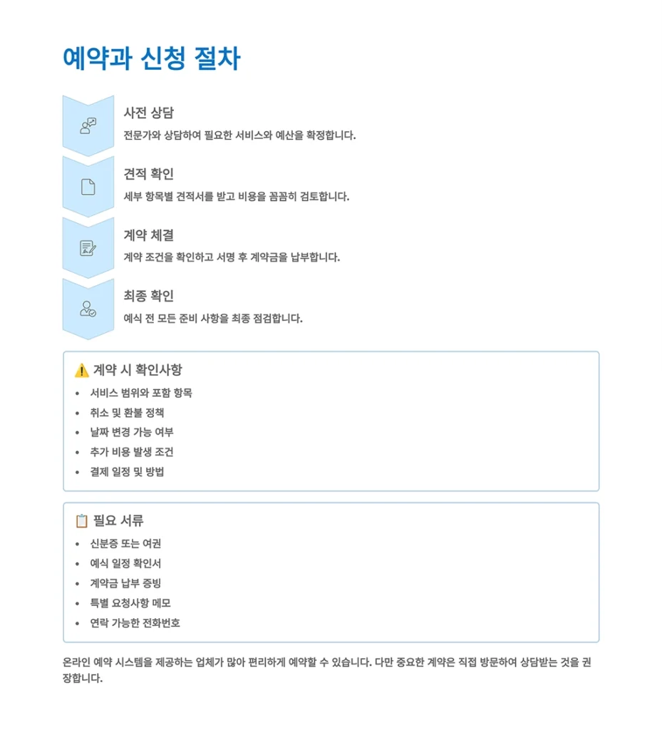 웨딩박람회 준비물