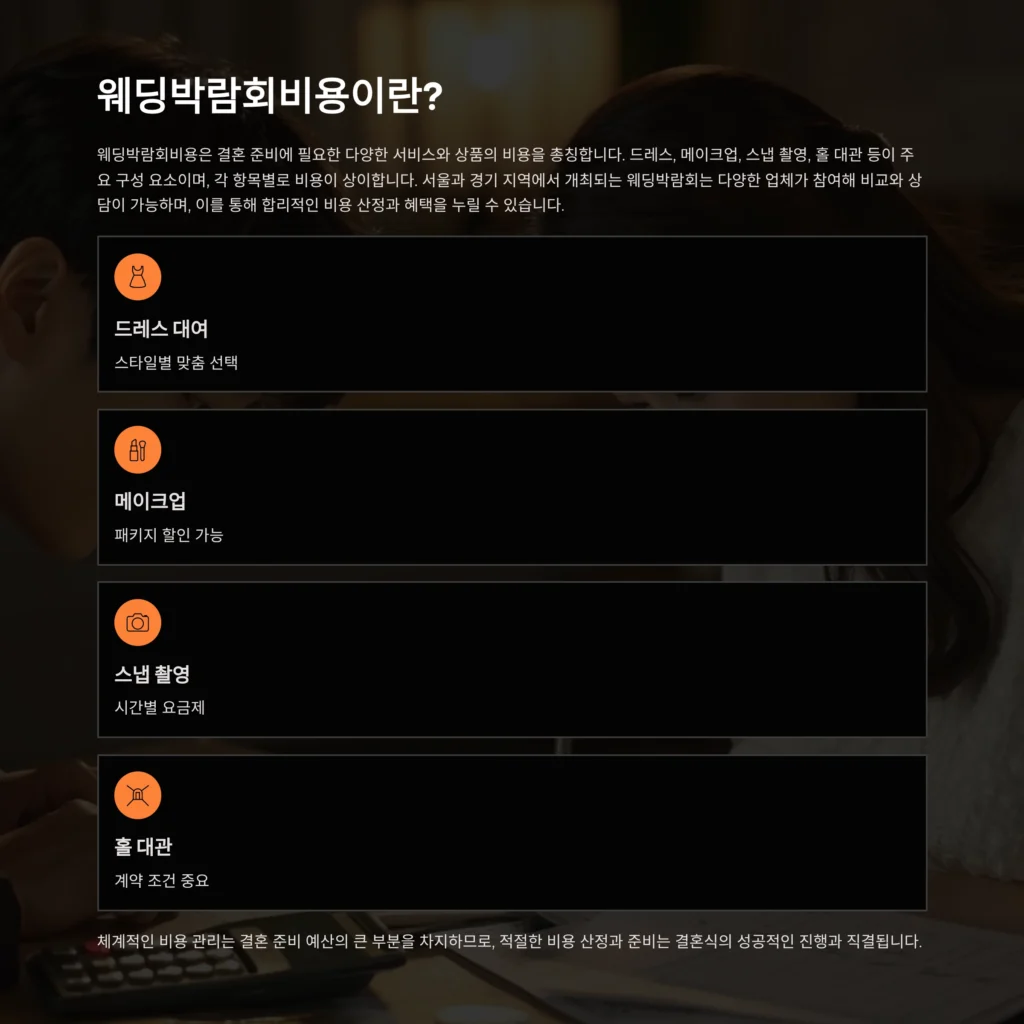 웨딩박람회비용