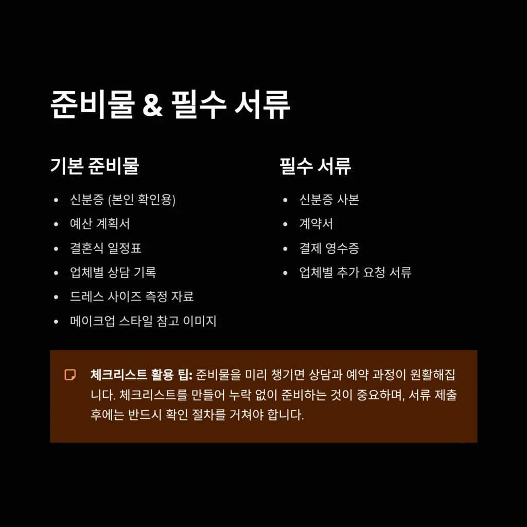 웨딩박람회비용