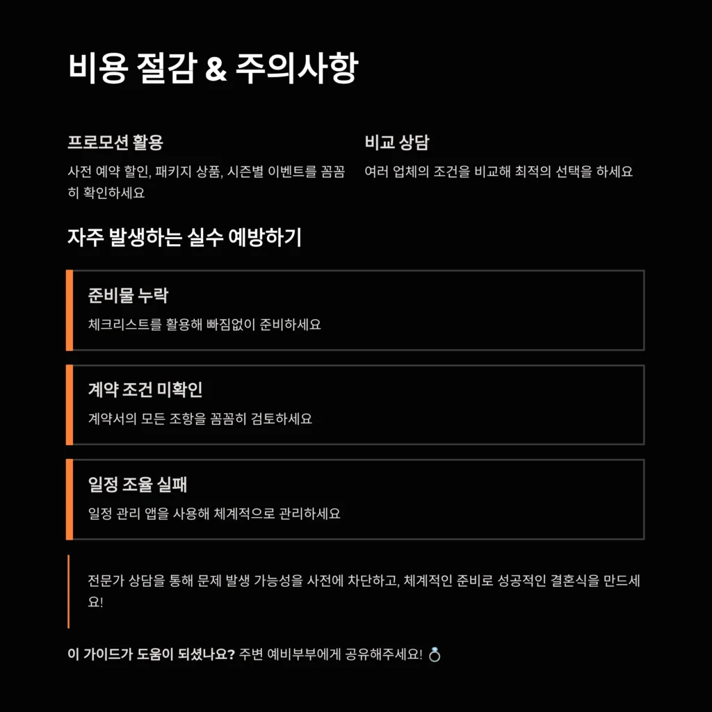 웨딩박람회비용