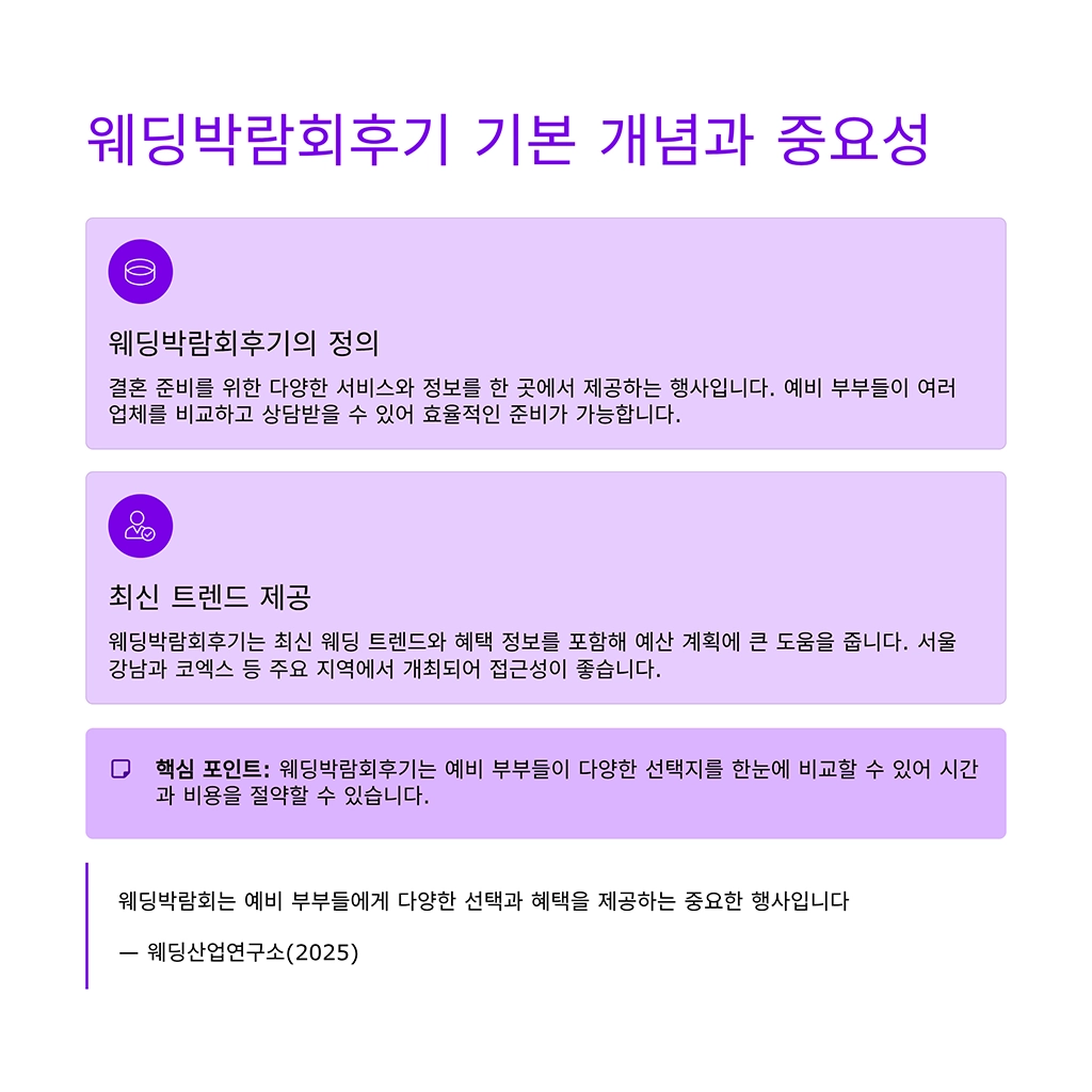 웨딩박람회후기