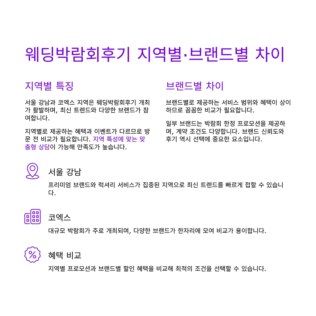 웨딩박람회후기