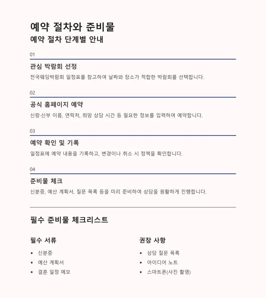 전국웨딩박람회 일정표